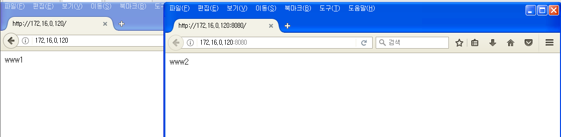Http virtual host | Redy28