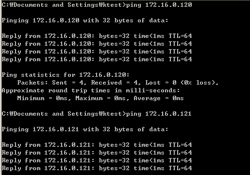 Http virtual host | Redy28