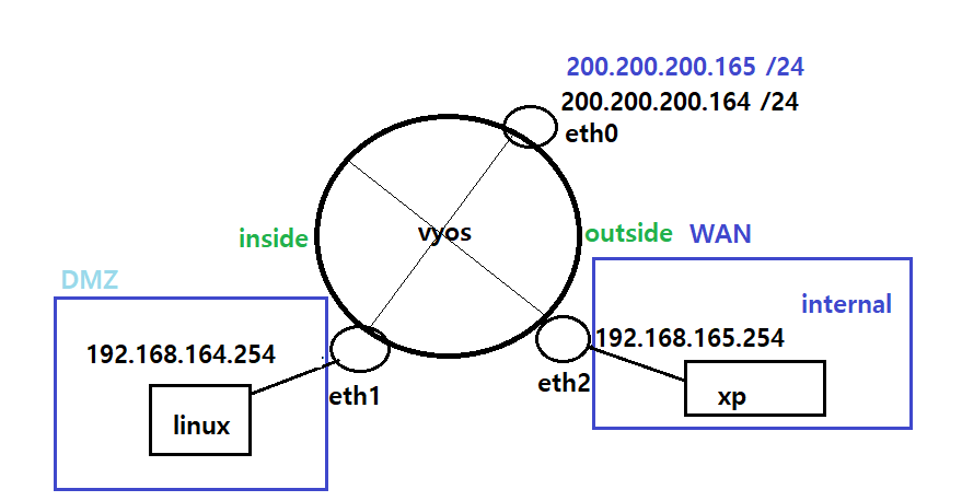 2022-09-07-24구상도