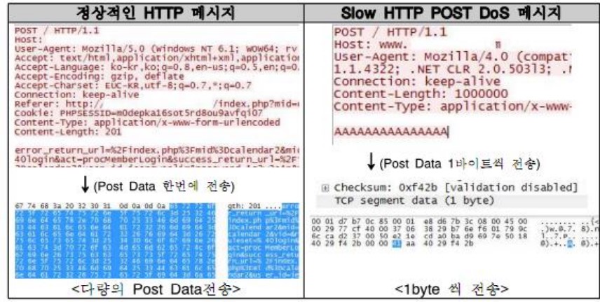 2022-10-06-09헤더도스