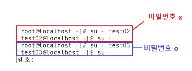 2022-10-19-52su확인