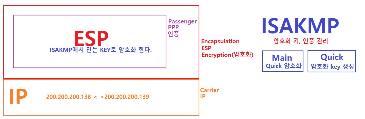 2022-11-08-18구조