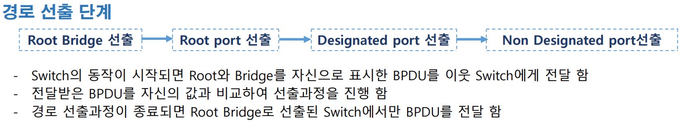 2022-11-11-06경로